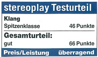 ELAC BS 244 - Stereoplay (Germany) review Testurteil